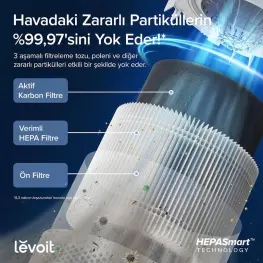 Resimli Ürün Test