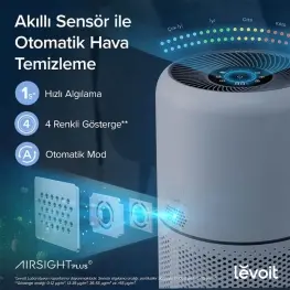 Resimli Ürün Test